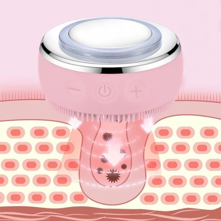2-in-1 LED Heated Silicone Face Brush - Face Masks
